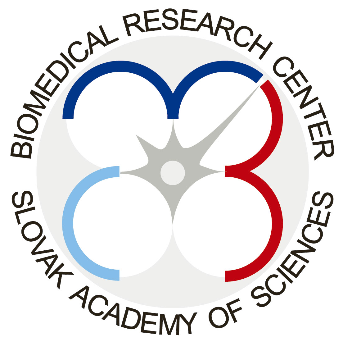 Biomedical Research Center of the Slovak Academy of Sciences